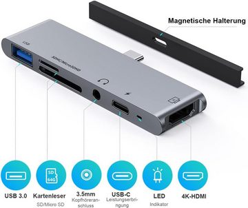 keystar USB-Verteiler USB C Hub 6 in 1 Typ C Adapter Kompatibel mit USB-C-Laptops (Smartphones und Tablets- mit 4K HDMI, USB 3.0, SD/TF Kartenleser, 3,5 mm Audioanschluss, 60W PD Ladeport für iPad Pro 2018, 2019, 2020, 2021, 2022, 2023), und anderen Geräten mit USB-C-Anschlüsse