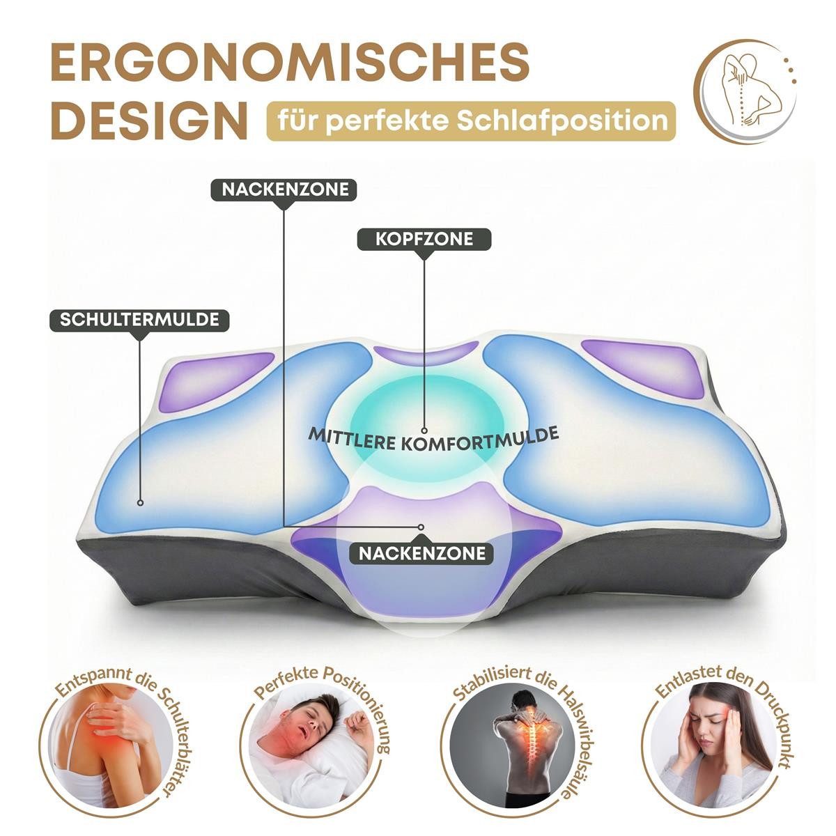 SEI Design Nackenstützkissen Sei Design orthopädisches Nackenstützkissen VISCO AIR, Viscoelastisch, Füllung: Memory Schaum, Bezug: Thermoregulierender Bezug, Seitenschläfer, Rückenschläfer, Bauchschläfer, Visco Elastik Schaum, Ergonomische Kontur, beidseitig nutzbar, Stützzonen
