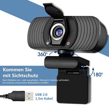 Insma Webcam (HD, 1080P 110°Winkel mit Mikrofon Sichtschutz)