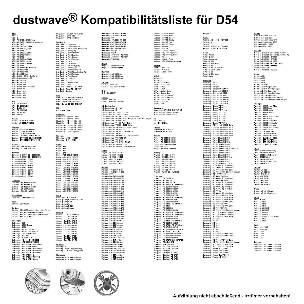 - (ca. St., Megapack, 20 Aldi Aldi 2 15x15cm / Staubsaugerbeutel - Premium Staubsaugerbeutel DIV DIV350, zuschneidbar) für Megapack, Dustwave DIV350 DIV 20 + 350 Hepa-Filter / passend 350