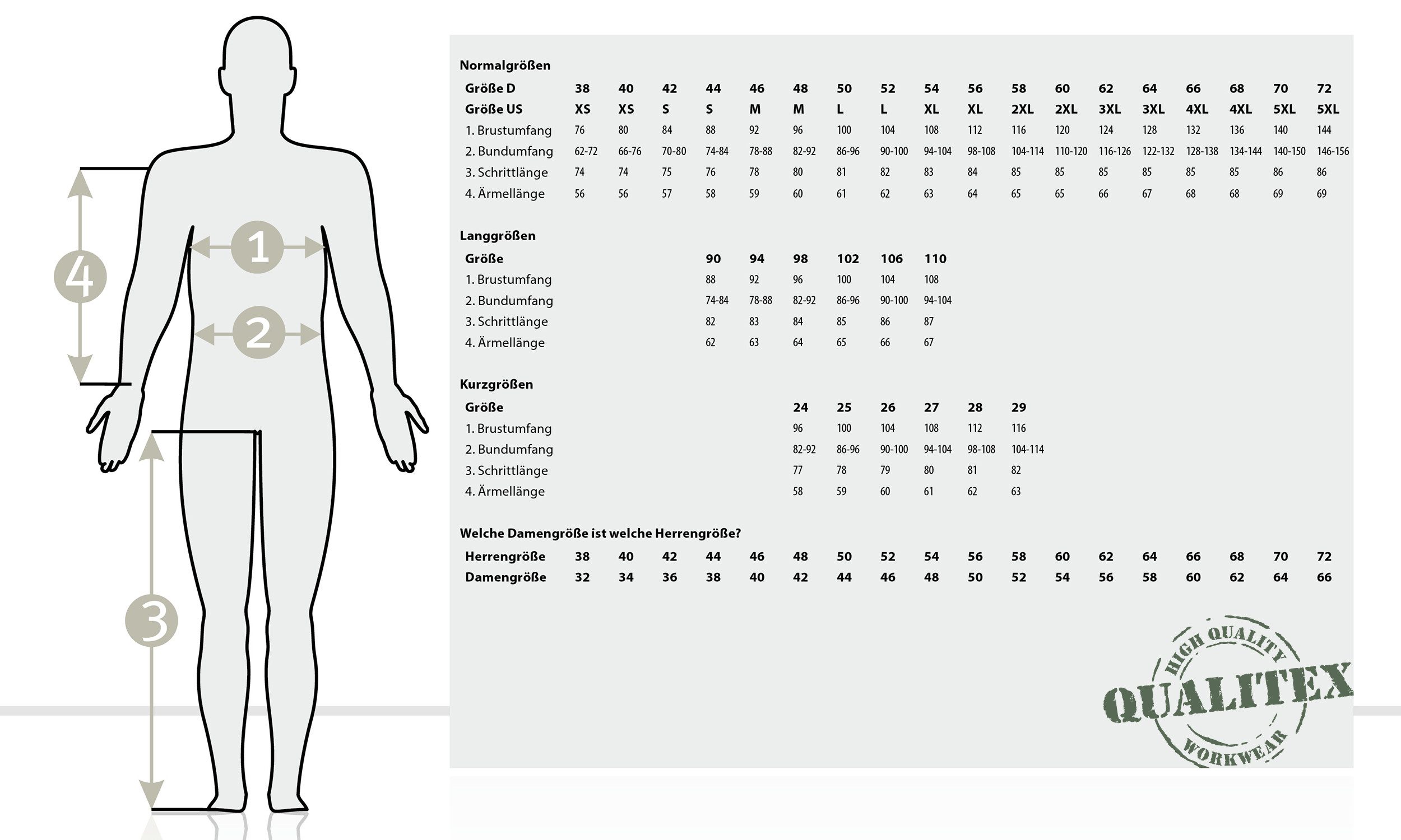 Qualitex Workwear S3-Arbeitsschuh aus echtem Leder Sicherheitsschuh (2-tlg) Schnürstiefel -Fusschutz rutschfest mit Stahlkappe