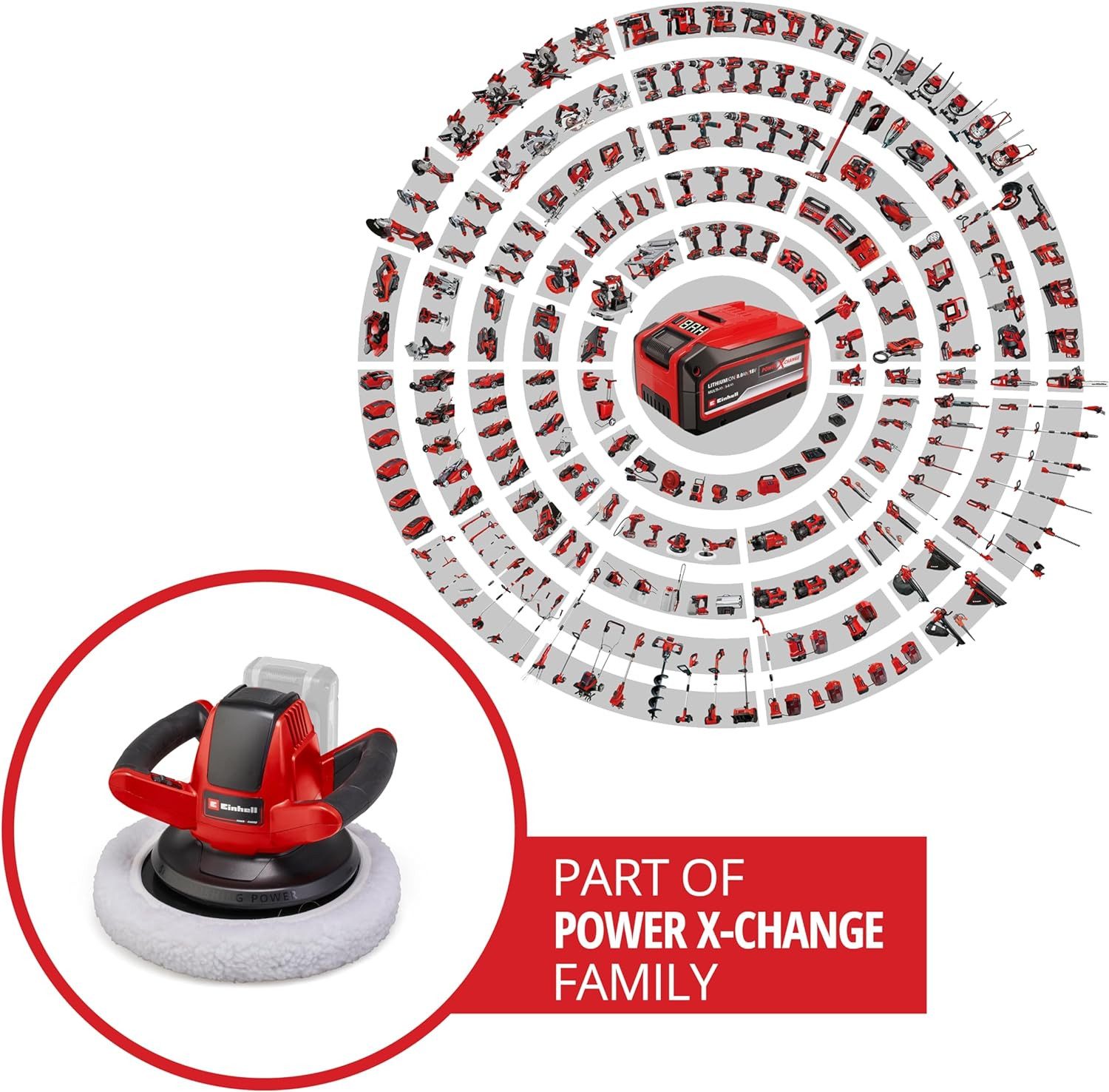Einhell Exzenter Poliermaschine 18V Akku-Autopoliermaschine CE-CB 18/254 Li Solo 2500 U./Min