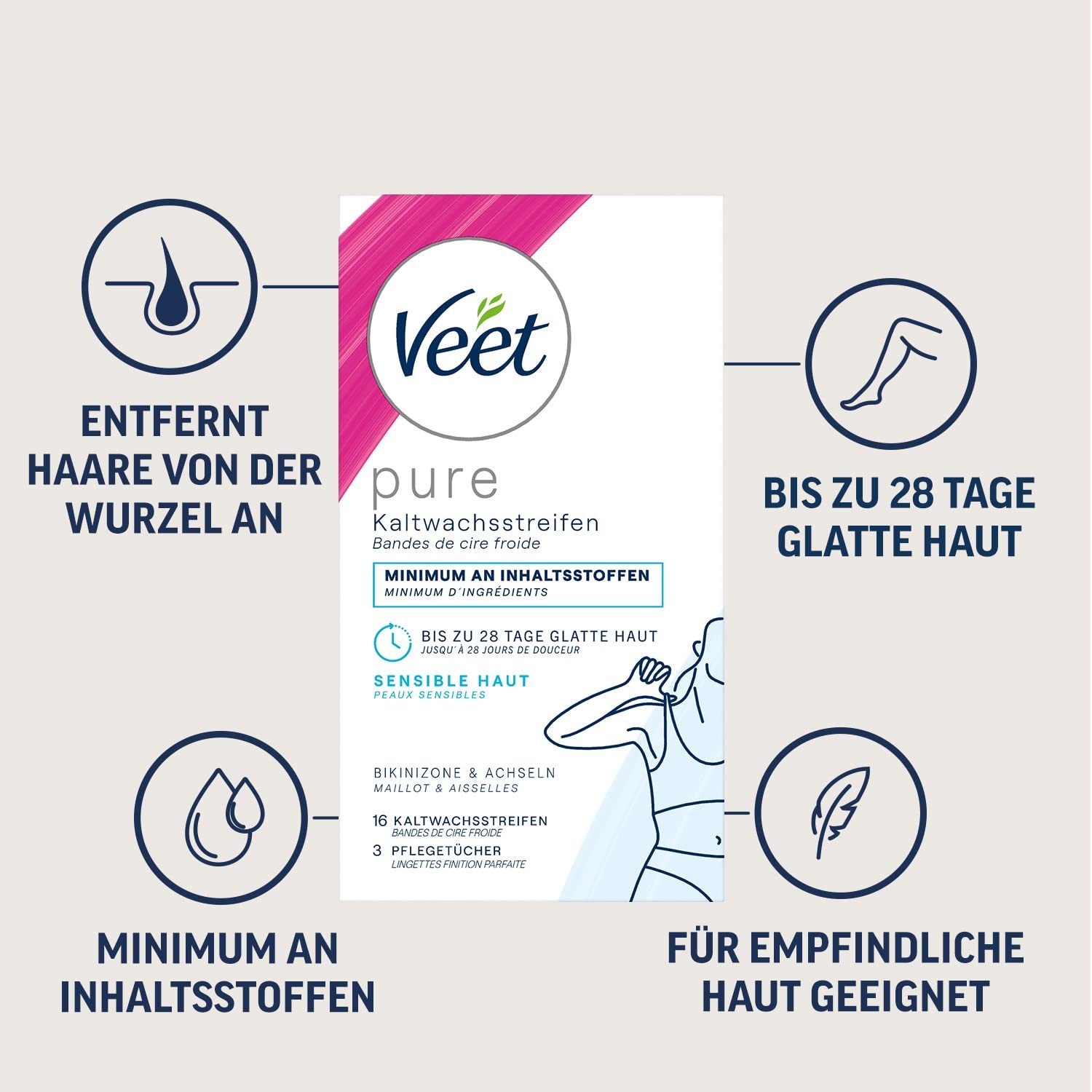 Veet Kaltwachsstreifen mit Easy-Gelwax Technologie, 40 St., für Körper & Beine, Geeignet für sensible Haut