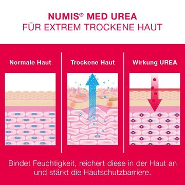 numis med Fußcreme Fußcreme 10% Urea für sehr trockene & raue Füße - Fusscreme 1x 100 ml, 1-tlg.