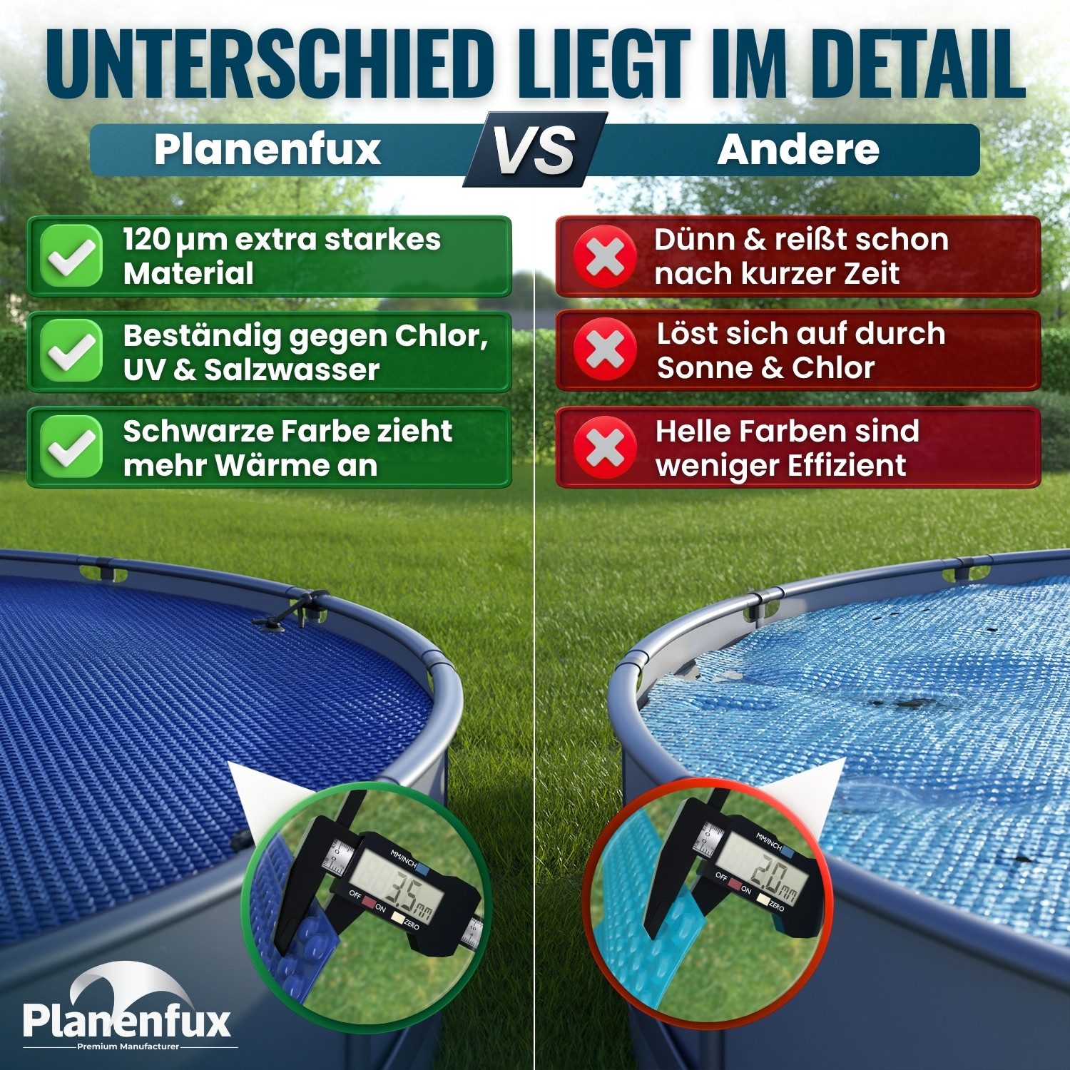 Planenfux® Solarabdeckplane Solarplane Pool rund schwarz 120µm Solarfolie Poolabdeckung, Ø 366 cm: Solarfolie Pool rund 366cm aus UV-beständiger 120µm PE-Folie
