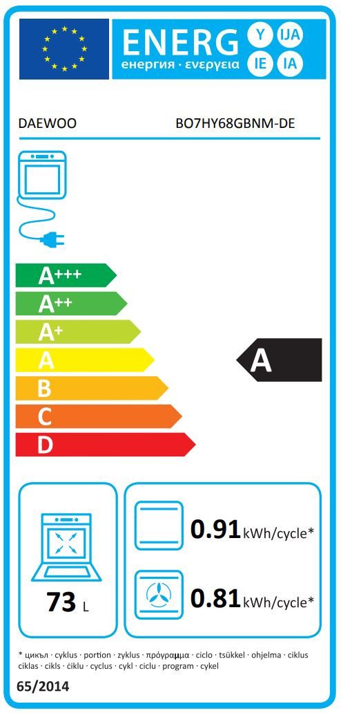 Energieeffizienzklasse: 