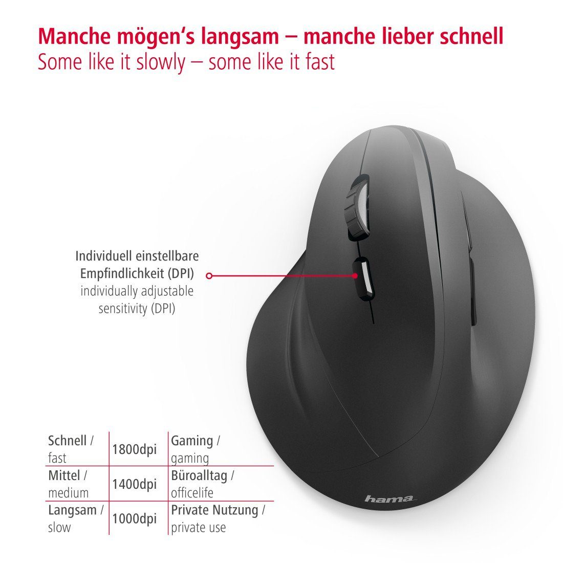 Hama Computermaus kabellos für Linkshänder, ergonomisch, vertikal, schwarz ergonomische Maus (Funk, Funkmaus, DPI Schalter, Browser Tasten, USB Empfänger) – Bild 4 von 5