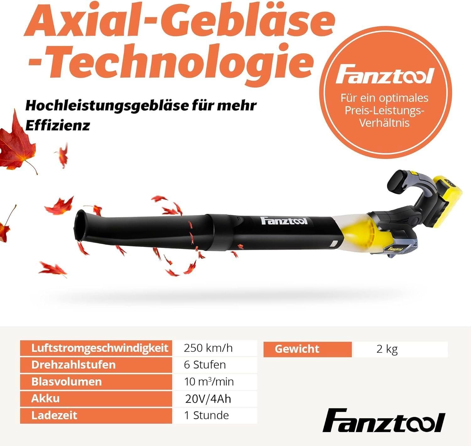 Fanztool Akku-Laubbläser FANZTOOL Axial Laubbläser mit 20V Akku und Ladegerät (Akku Laubbläser)