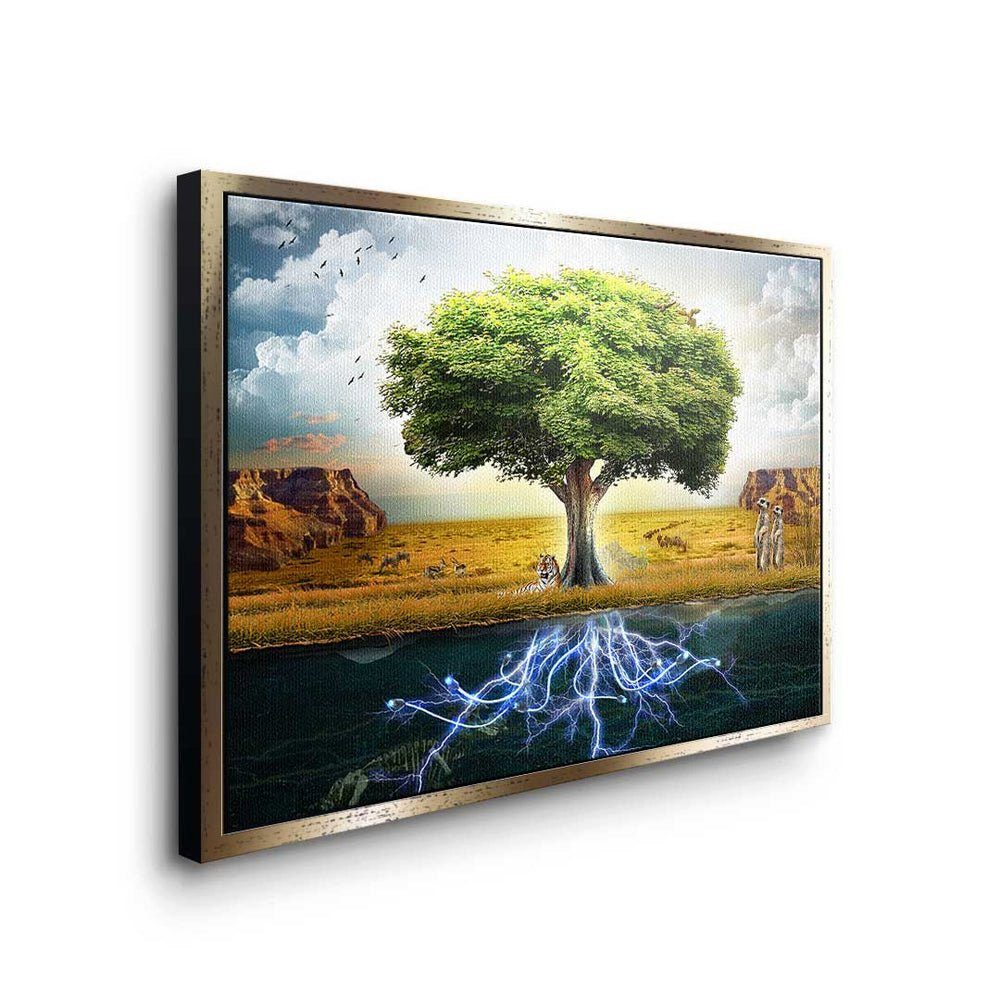 DOTCOMCANVAS® Leinwandbild, - - Baum Spiritual Premium - Leinwandbild Tree weißer Min Rahmen Motivationsbild 