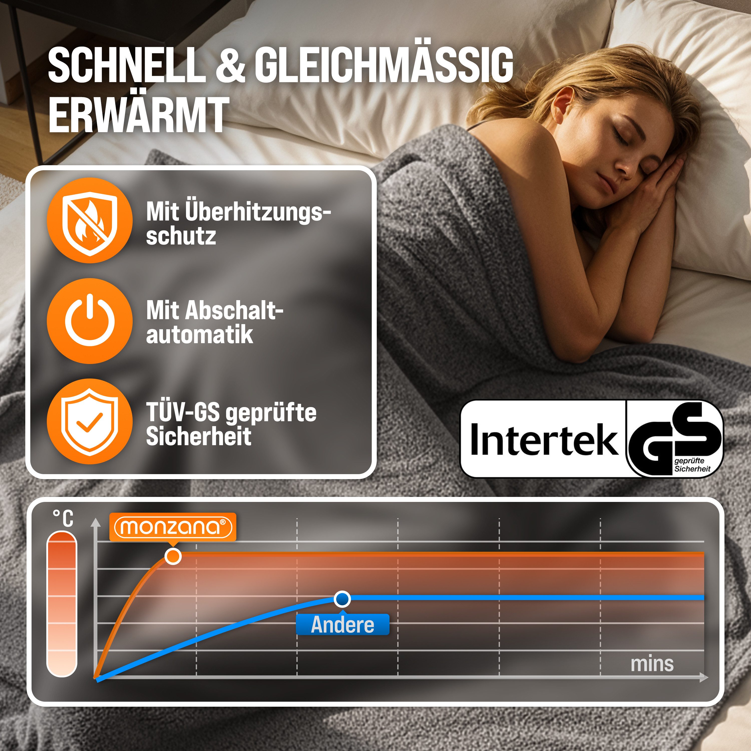 monzana Heizdecke, Wärmeunterbett 180x130 cm grau 120W 10 Stufen Teddy Fleece