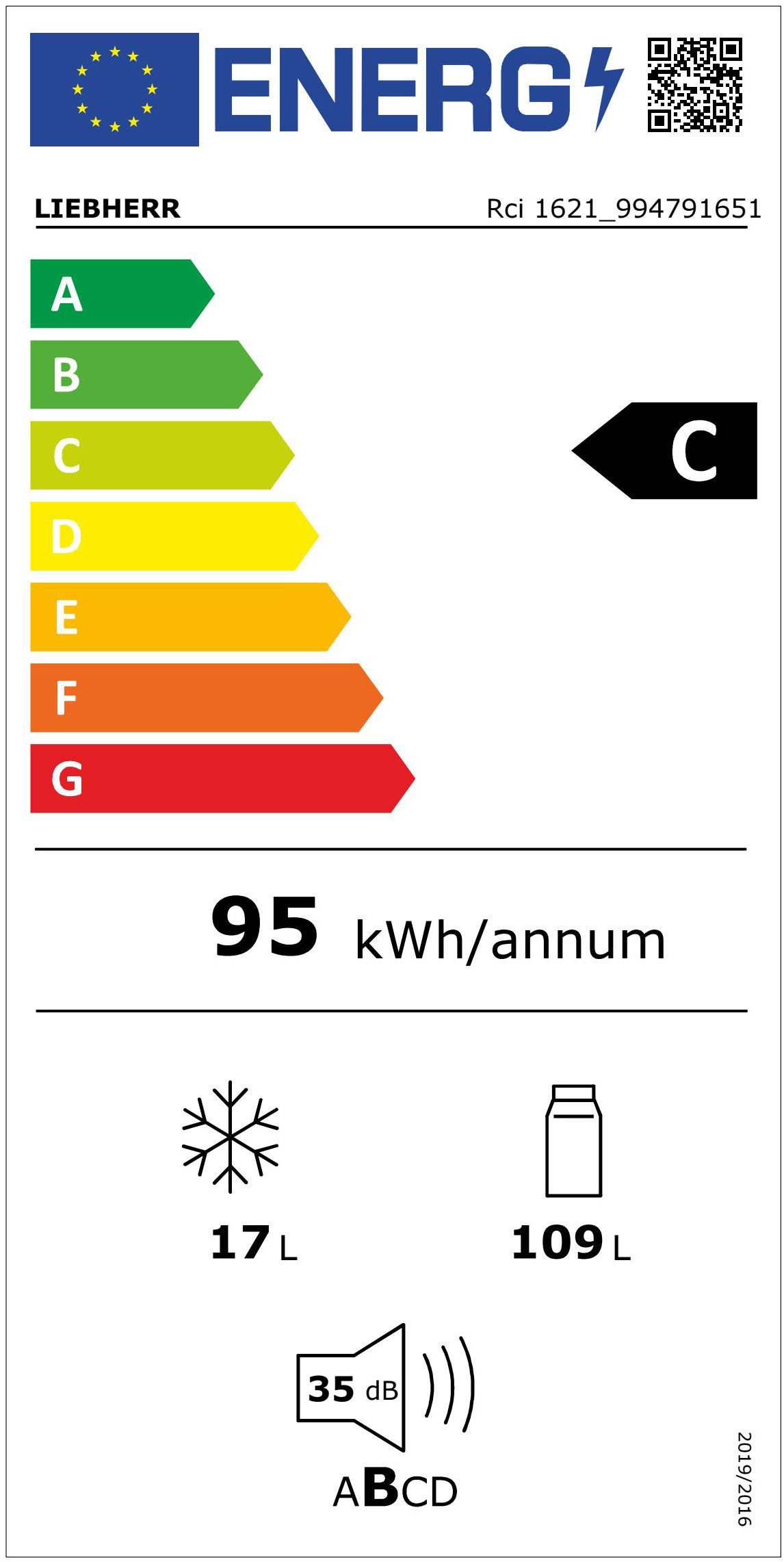 Energieeffizienzklasse: 