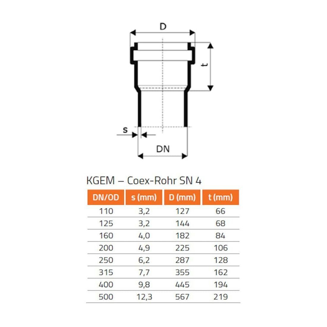 KLASEBO® KG-Rohr KGEA Abzweig DN/OD 315/250 45 Grad