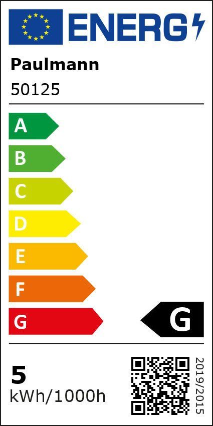 Energieeffizienzklasse: 