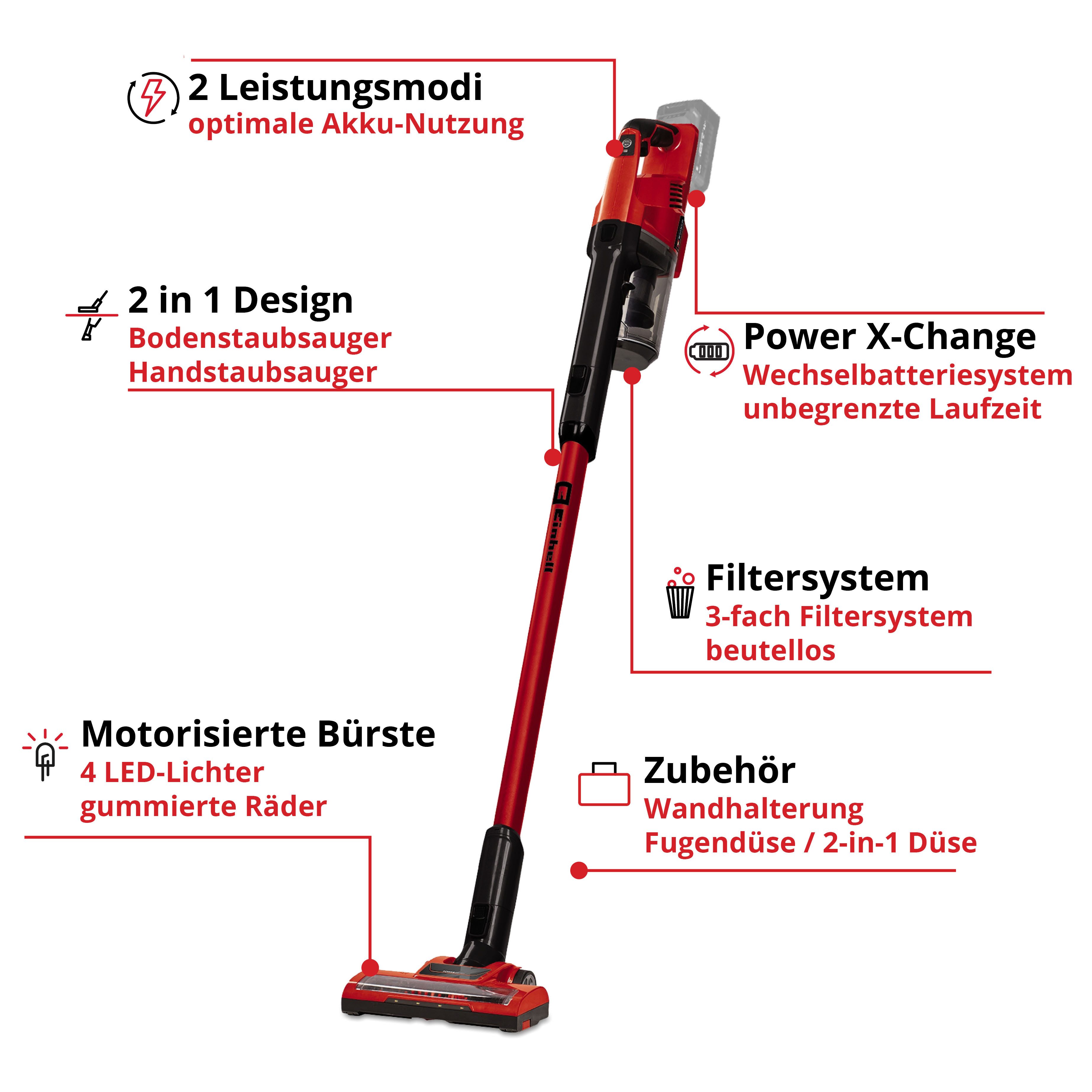 Einhell Akku-Hand-und Stielstaubsauger TE-SV 18 Li-Solo, 120 W, beutellos, ohne Akku und Ladegerät