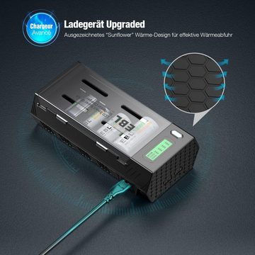 EBL Universal Akku Ladegerät - für AA/AAA/Baby C/Mono D/9volt Block Akku Batterie-Ladegerät (1-tlg)