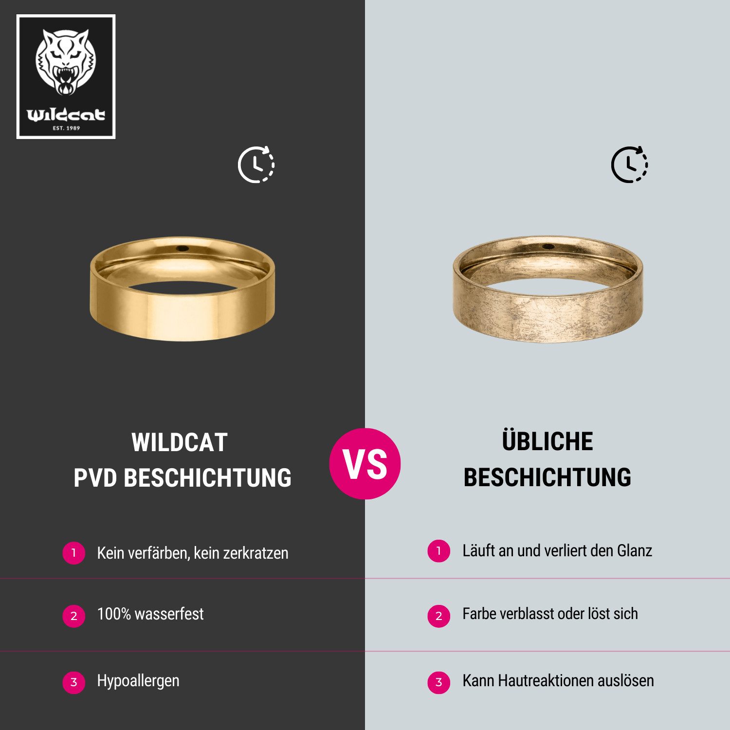 Wildcat Fingerring Sealed Ring - Silber, 20,0 mm, Chirurgenstahl 316L - wasserfest, langlebig, hautverträglich