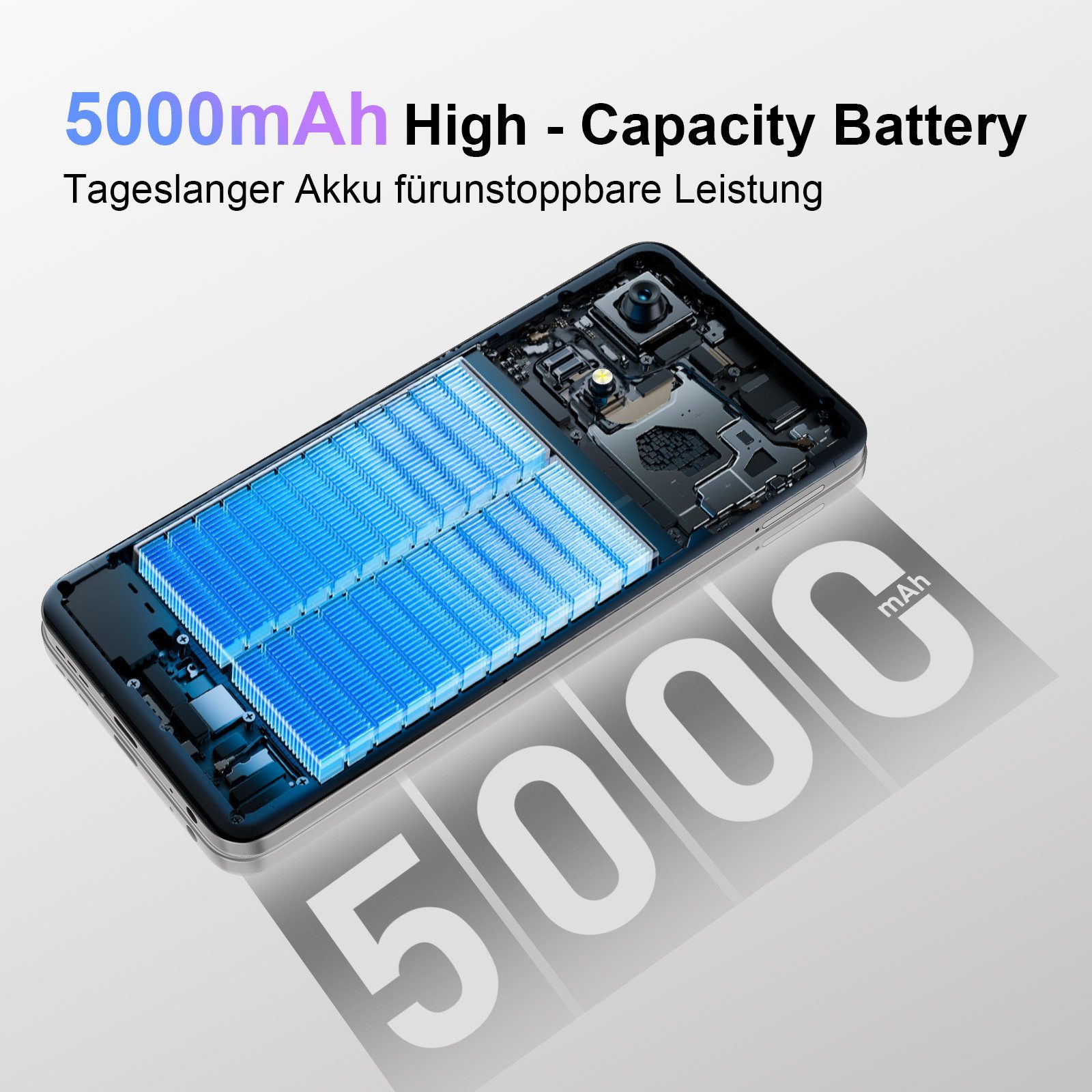 ZTE Blade A35e Smartphone (16,56 cm/6,52 Zoll, 64 GB Speicherplatz, 8 MP Kamera) grau