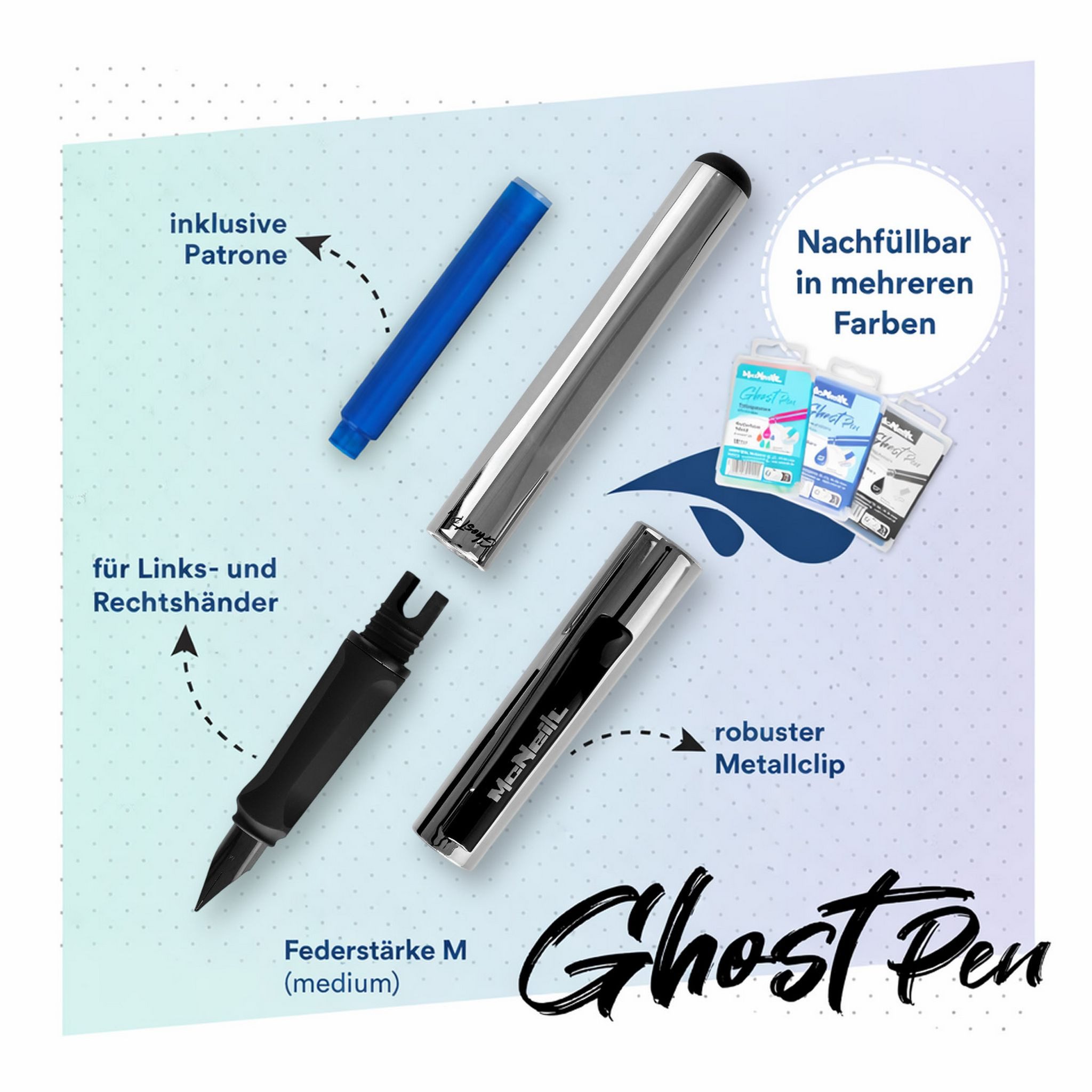 McNeill Füller McNeill Ghost Pen Füller mit radierbare Tinte ergonomisch nachfüllbar