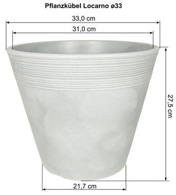 Heimwerkercenter Pflanzkübel MePla Blumentopf Pflanzkübel Locarno ø33 cm, Grau, frost- und wetterfest aus UV-beständigem Kunststoff