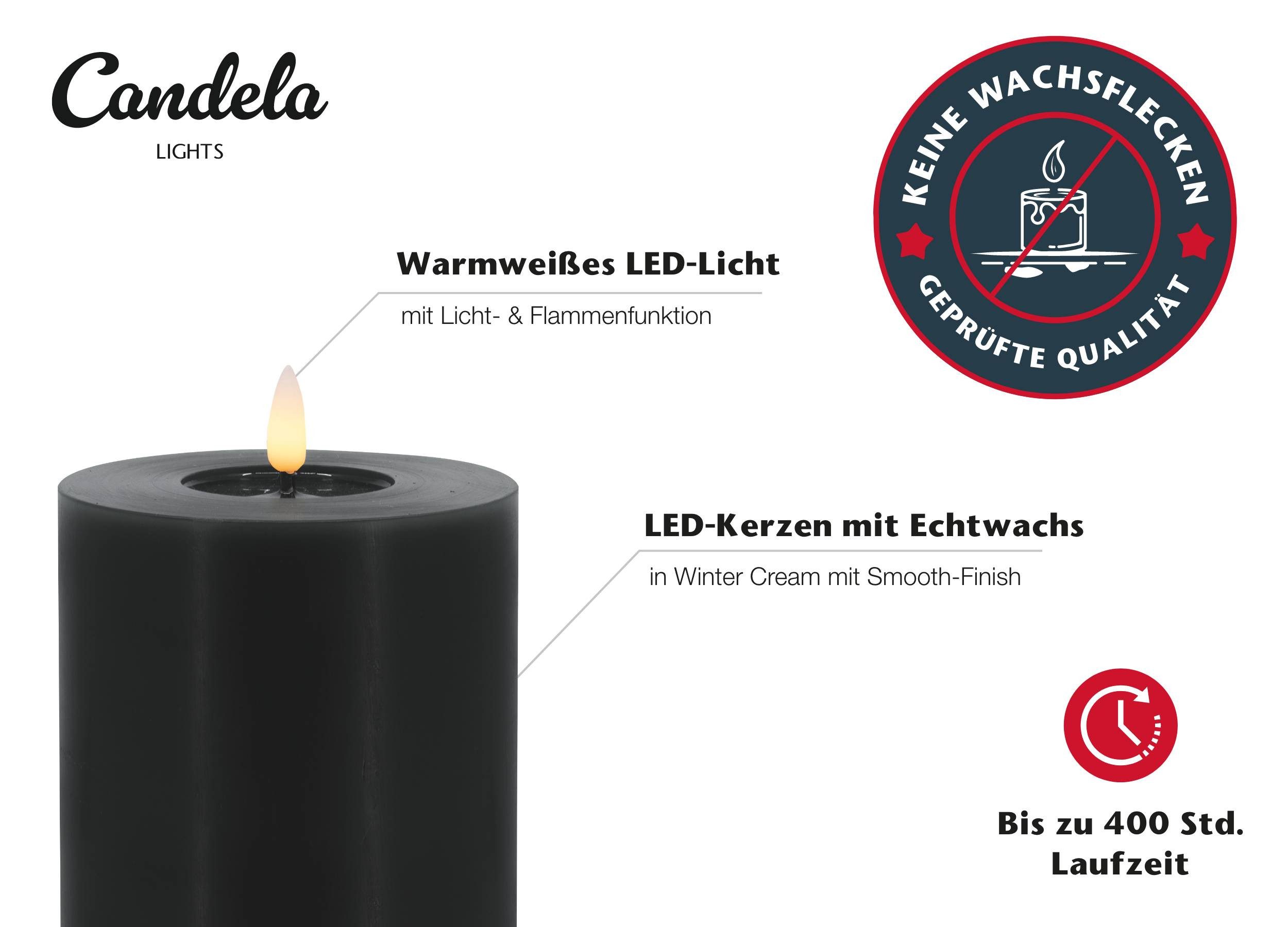 LC Home LED-Kerze Candela Lights LED Kerzen 4er Set Winter glatt Echtwachs (4-tlg) – Bild 3 von 5