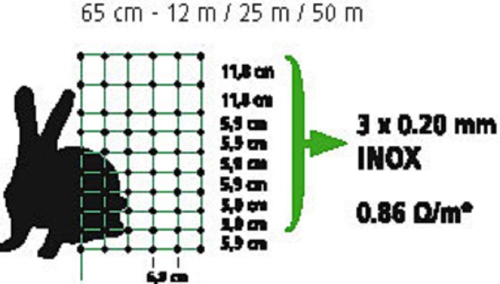Kerbl Weidenzaun Kerbl Kaninchennetz Höhe 65cm Länge 25m Einzelspitze 292216