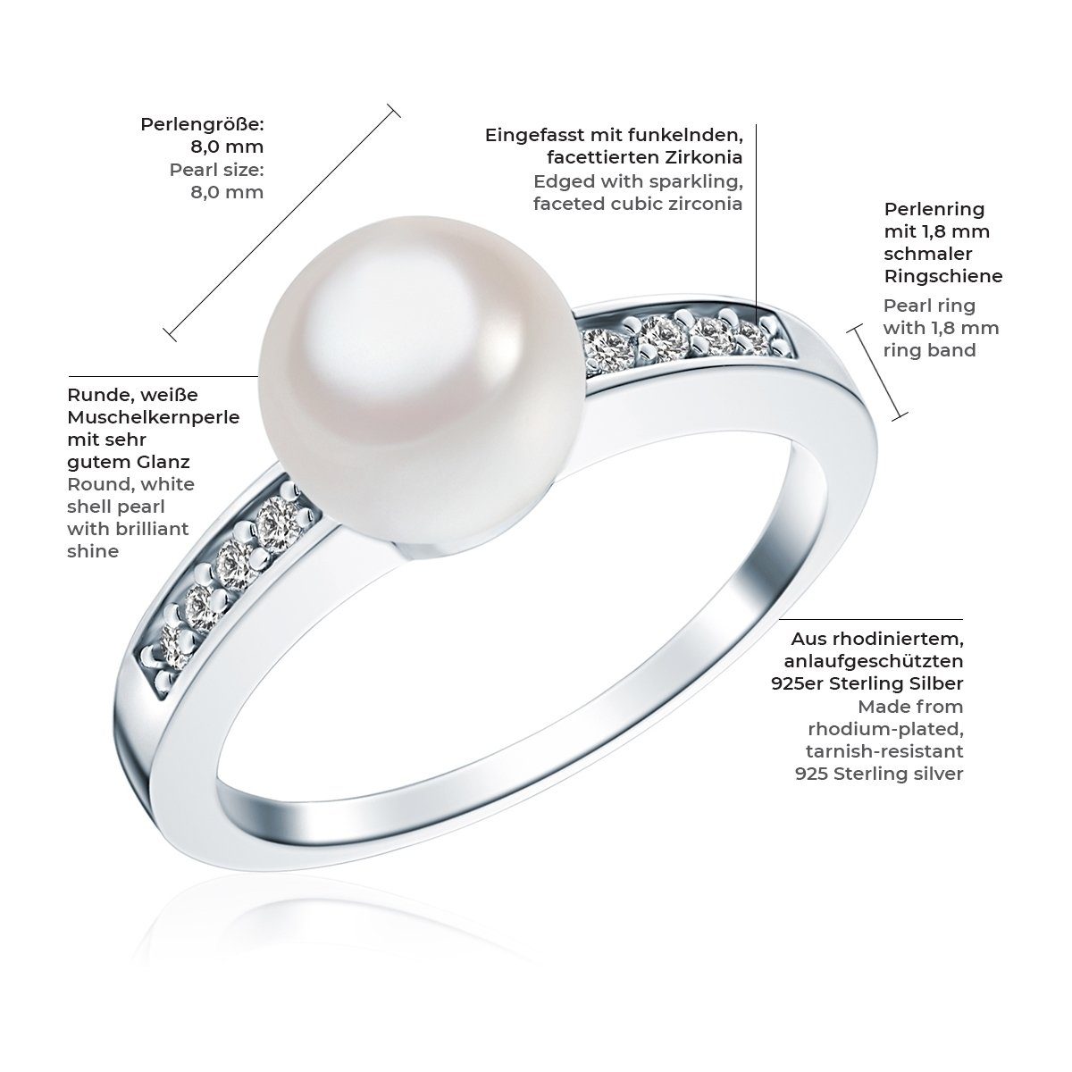 Rafaela Donata Silberring silber, mit Muschelkernperle günstig online kaufen