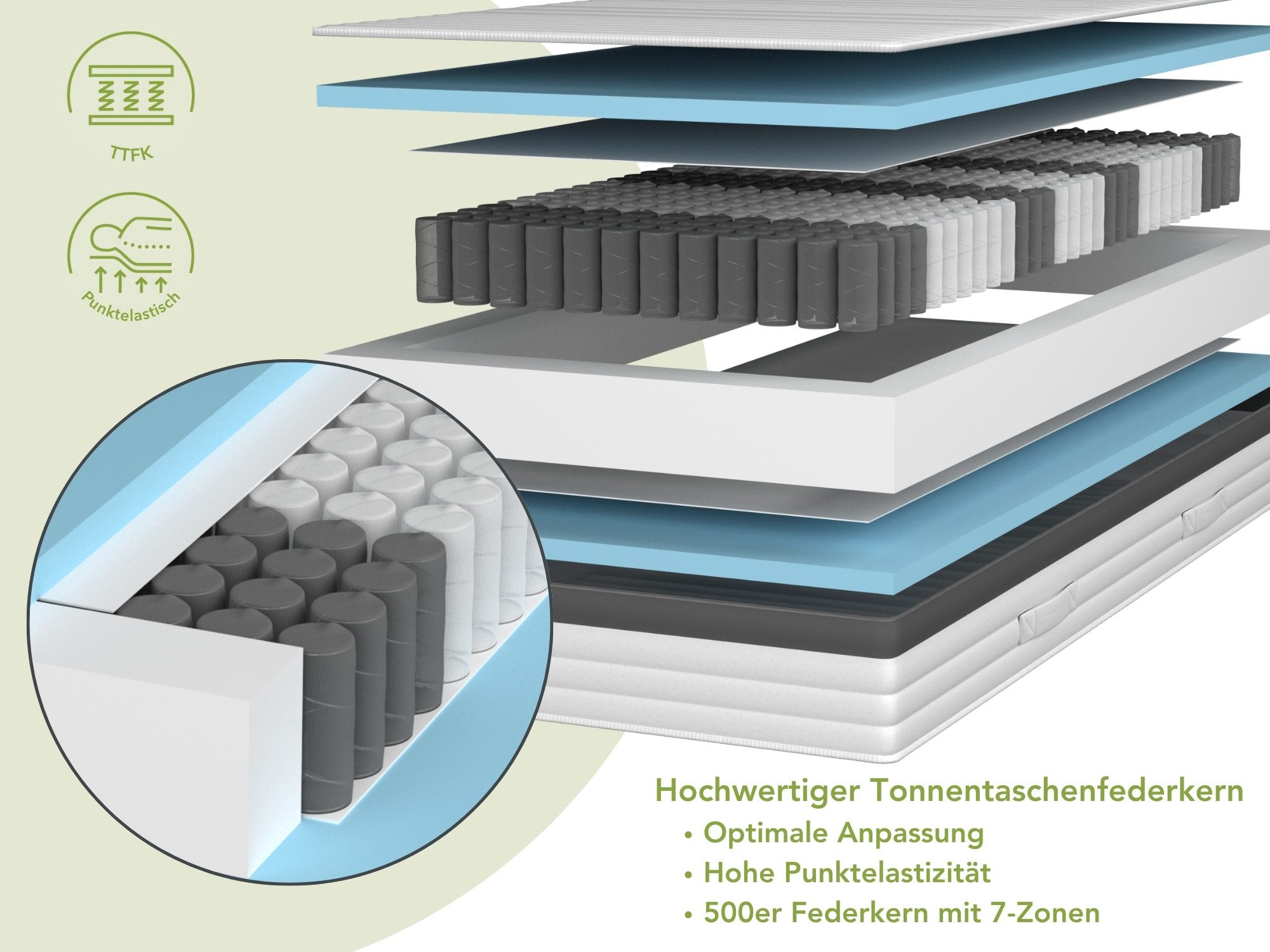 Taschenfederkernmatratze Gold, ergonomische 7-Zonen Federkernmatratze, Drea günstig online kaufen