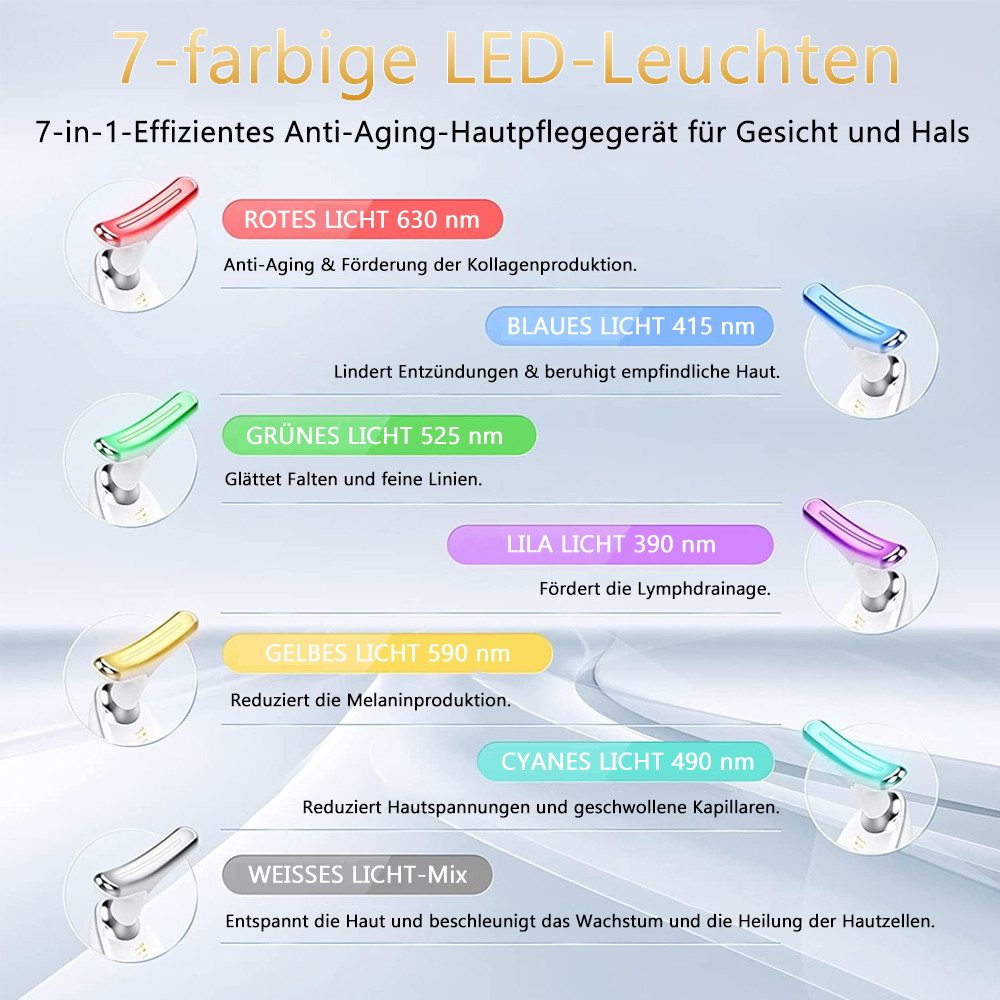 TUWENA Gesichtsmassagegerät 7 Farben LED Licht EMS Gua Sha Elektrisch, Elektrisches Massagegerät – Bild 2 von 5