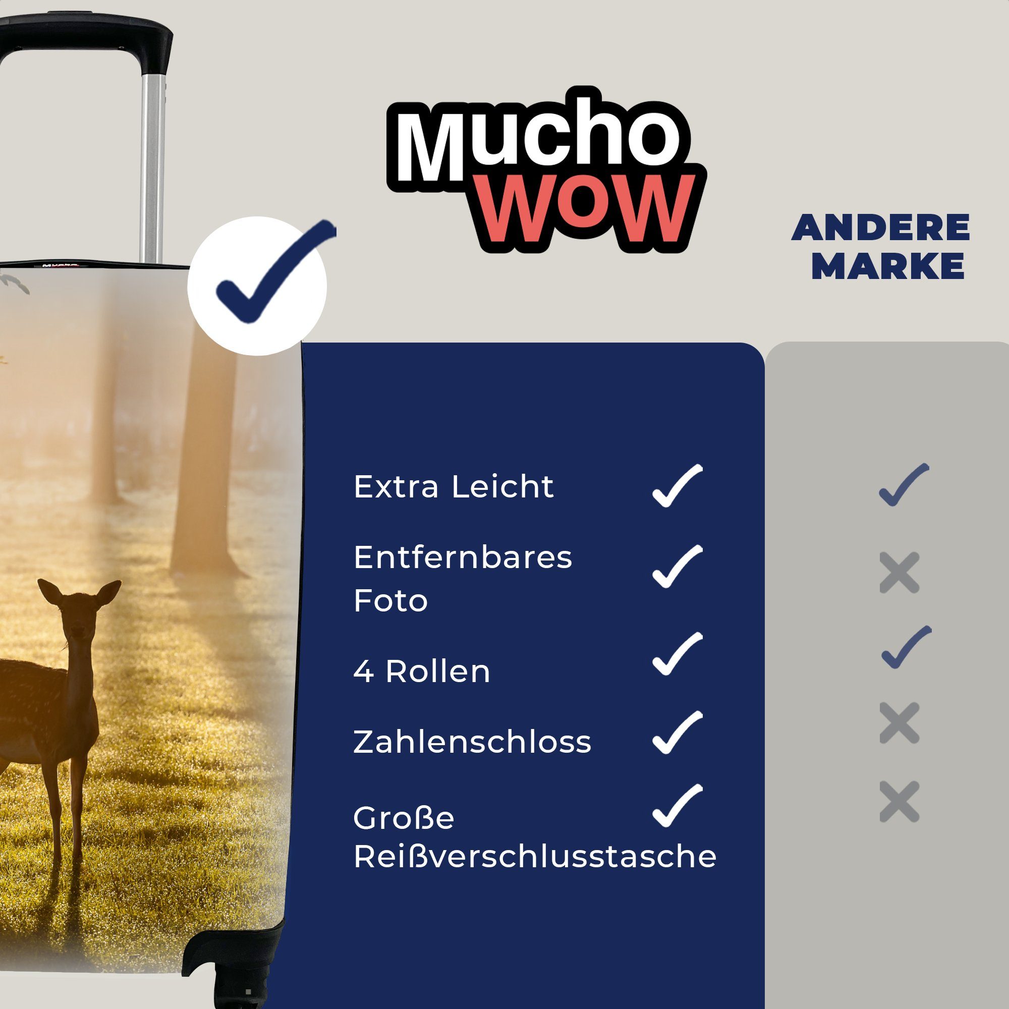 - für Reisetasche MuchoWow Reisekoffer Handgepäckkoffer Handgepäck - Ferien, Sonne, rollen, Rollen, mit Trolley, 4 Wald Hirsche