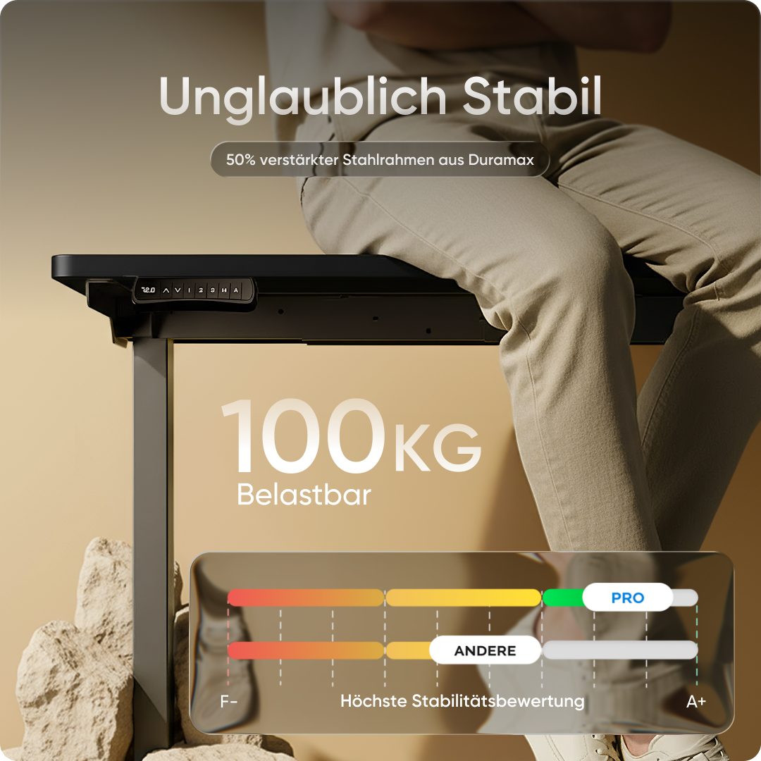 DESKSPACE Tischgestell Pro Höhenverstellbares Tischgestell mit USB, Memory & Kollisionsschutz (Einzelartikel), Elektrisch höhenverstellbar, Memoryfunktion, USB, Kollisionsschutz
