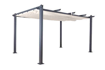 Jet-Line Pavillon Pavillon Pergola Aluminium Luxor anthrazit-beige