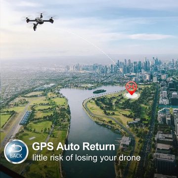 Loolinn Drohne (720p, GPS Drohne mit 1080P Kamera Automatische Rückkehr 32 Min Flugzeit)