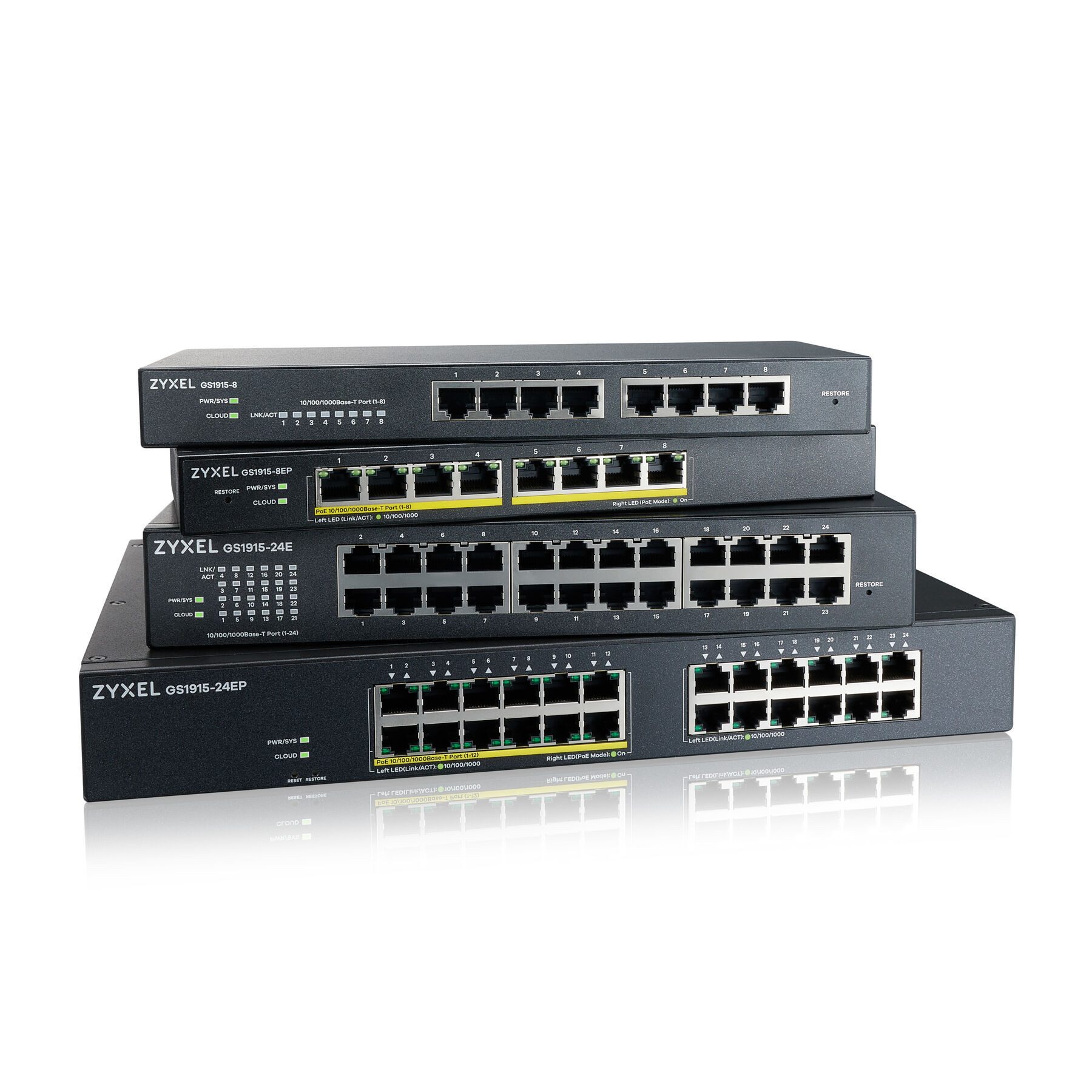 Zyxel GS1915-24E Netzwerk-Switch