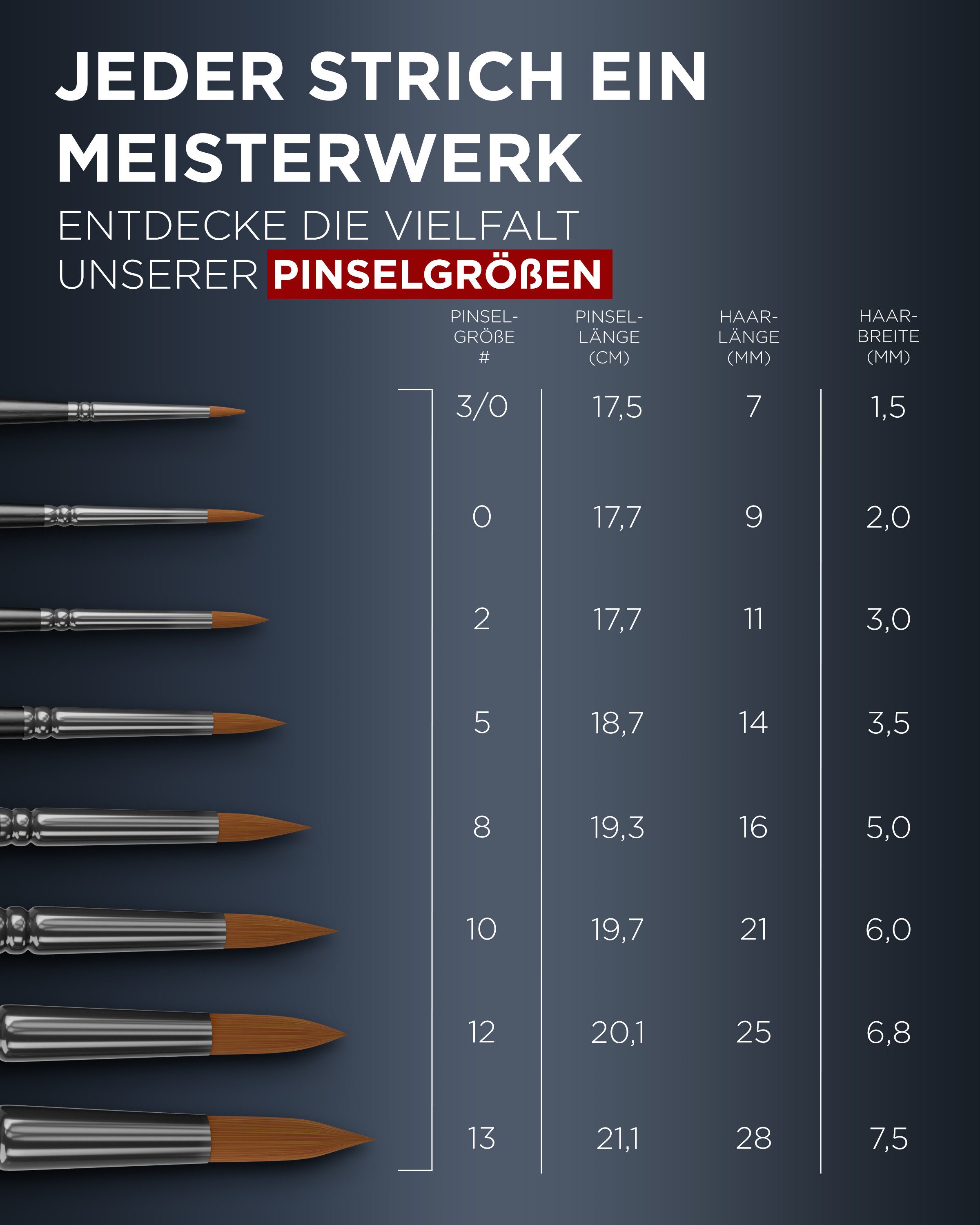 LIEBERGE Malpinsel Premium Set Aquarell – 8 Aquarelllpinsel, inkl. Präsenter, (Set, 8 St., Rundpinsel, Pinselpräsenter, Pinselständer), Synthetikhaar, vegan, langlabig, hohe Farbaufnahme, Anfänger, Profis