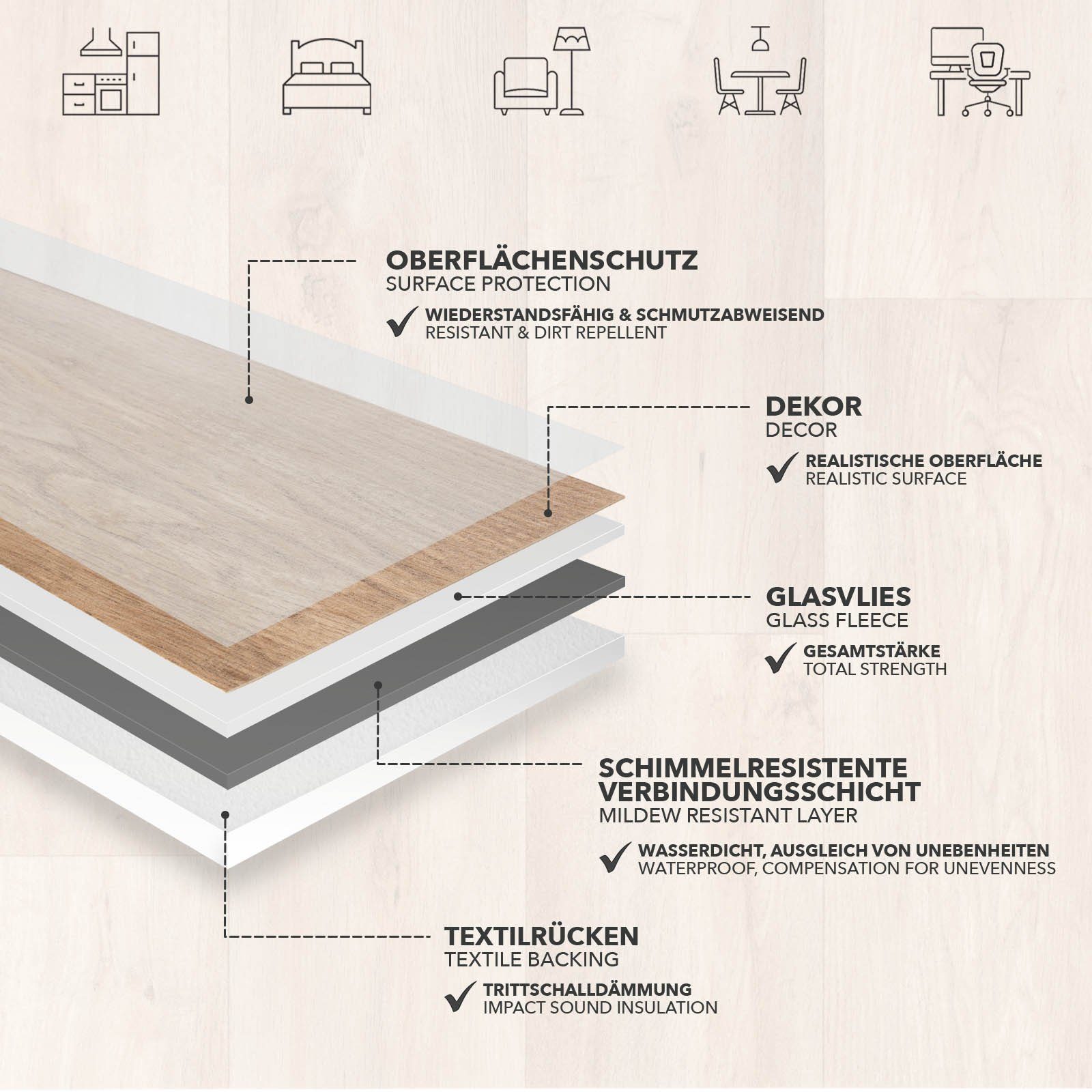 Karat Vinylboden CV-Belag Atlantic Silk Oak 973M, Nutzbar mit Fußbodenheizung