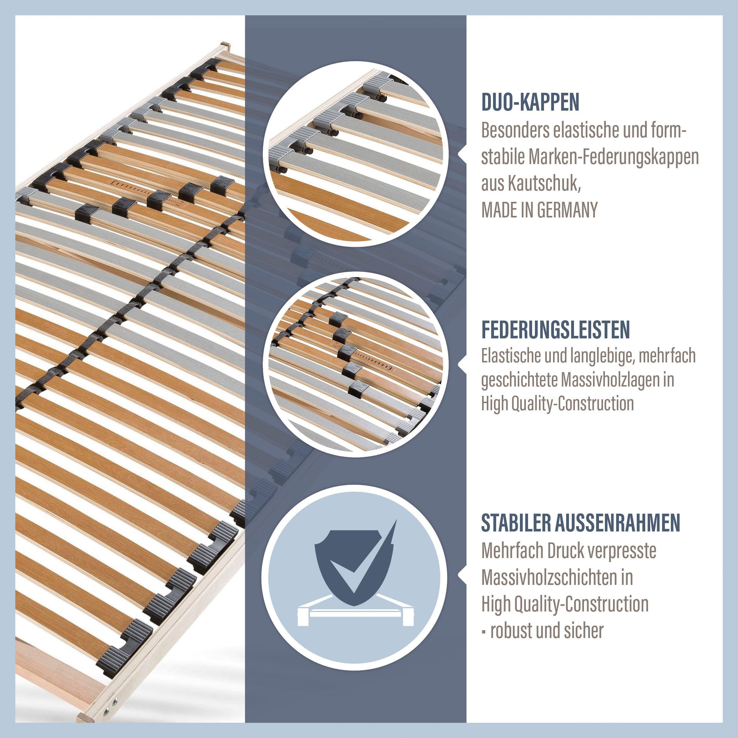 Lattenrost Lattenrost Medistar, Lattenrost in diversen Größen erhältlich, B günstig online kaufen