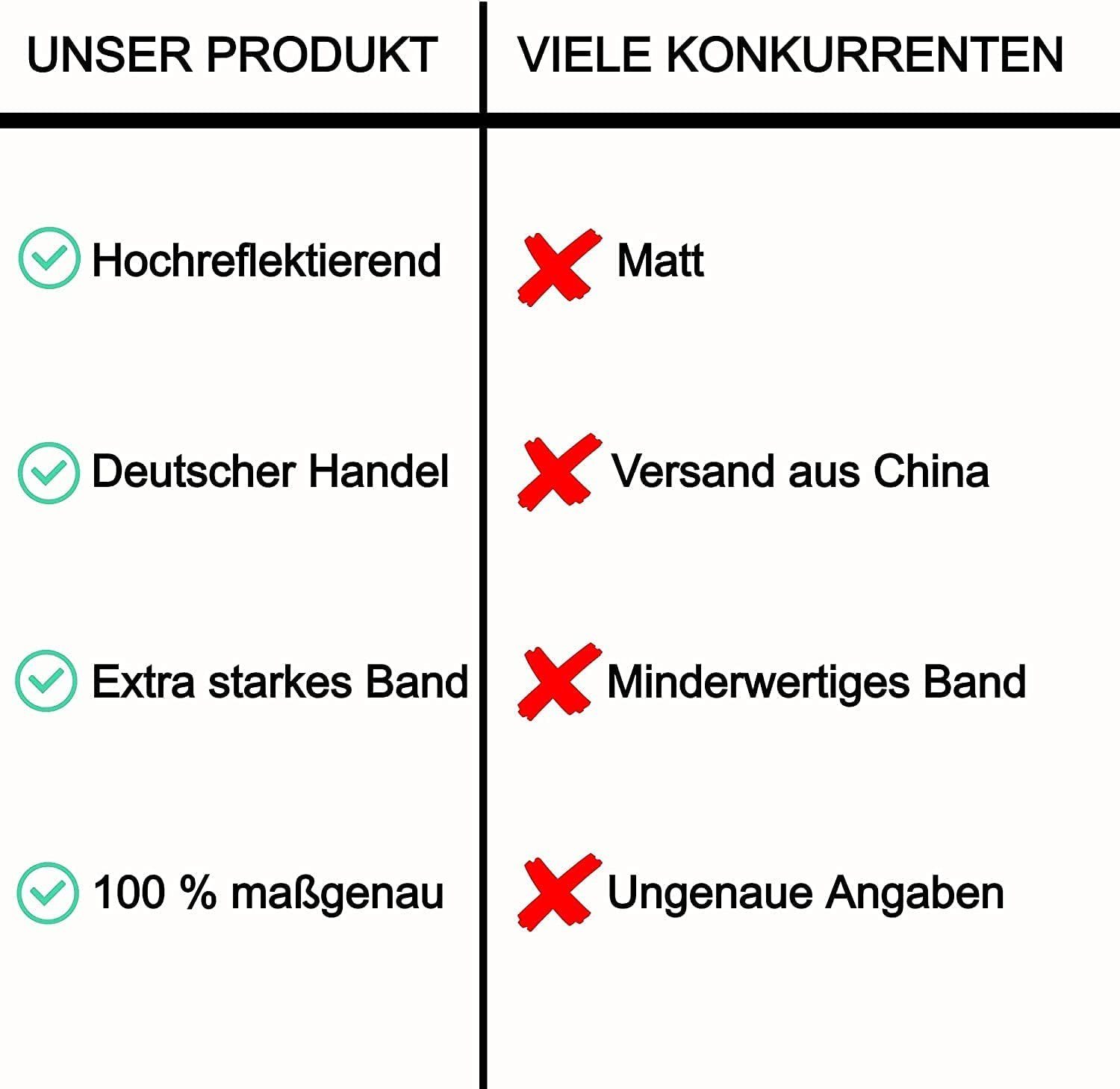 Thumbnail - TronicXL Vogelabwehr-Windspiel 5 Rollen Vogelabwehr Band Reflektor Vogelschreck Vogelabwehrband
