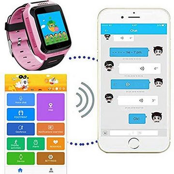 Gontence Uhr GPS Kinder Smartwatch Telefon-Touchscreen Kinder Smartwatch Smartwatch, 1-tlg., mit Anruf Sprachnachricht SOS Taschenlampe Digitalkamera Wecker