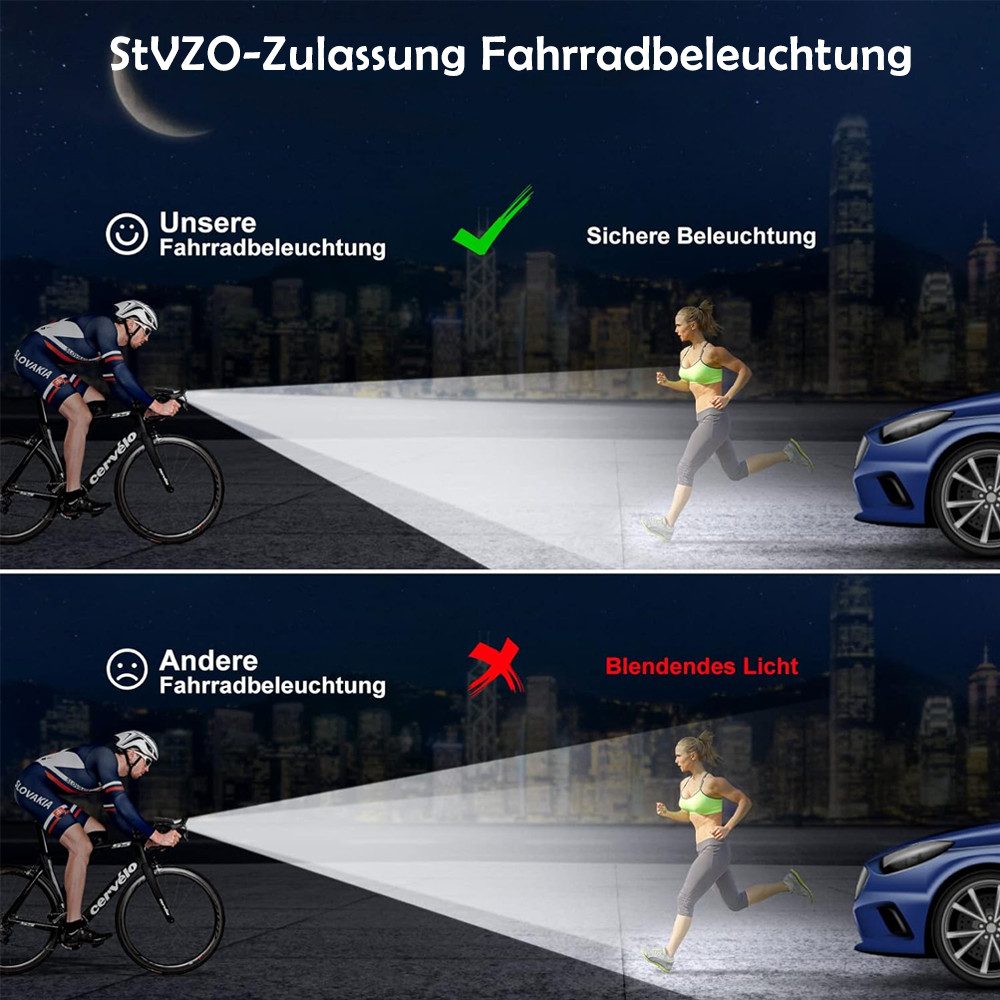 TUWENA Fahrradbeleuchtung LED Fahrradlicht Set, STVZO Zugelassen Fahrradbeleuchtung Fahrradlampe, USB-Aufladung Fahrrad Licht Bike Light mit Frontlichter und Rücklicht