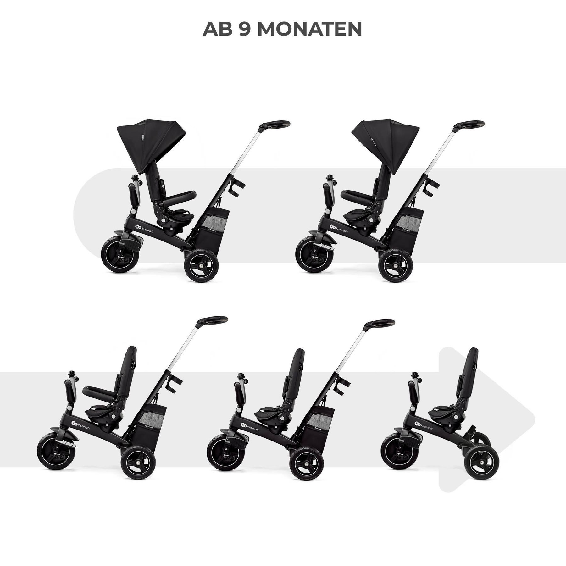 Kinderkraft Dreirad