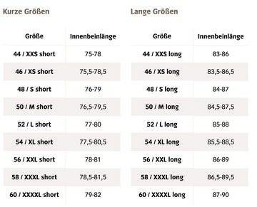 VAUDE Outdoorhose Me Farley Stretch T-ZIp Pants III