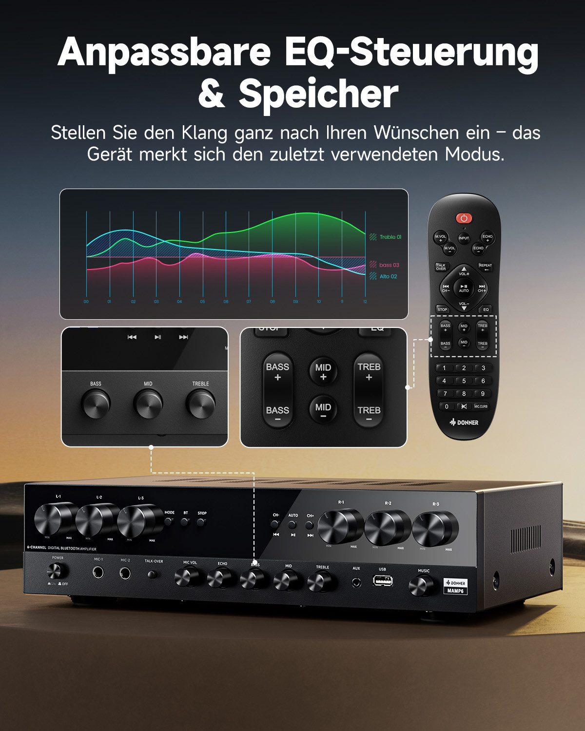 Donner Audioverstärker 2/4/6 Kanal Audio-Leistungsverstärker Stereoempfänger Verstärker (Anzahl Kanäle: 4, 440,00 W, 4 Kanäle, 2 Mikrofoneingänge, Bass, Höhen) – Bild 2 von 5