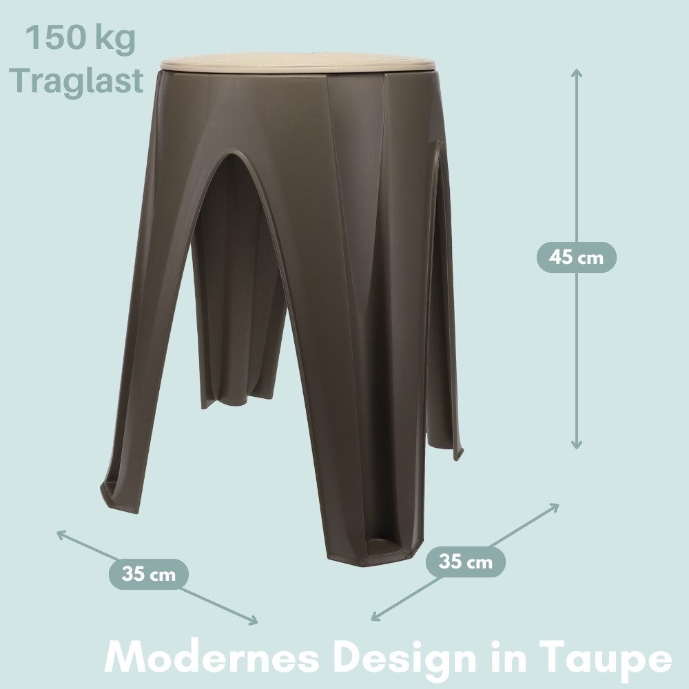 GarPet Sitzhocker Hocker Duschhocker Sitzhocker Drehhocker Schminkhocker ru günstig online kaufen