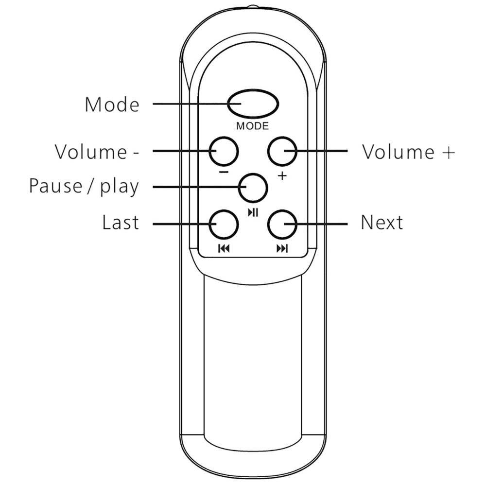 Renkforce Audioverstärker USB) Mini-Verstärker (Bluetooth®,