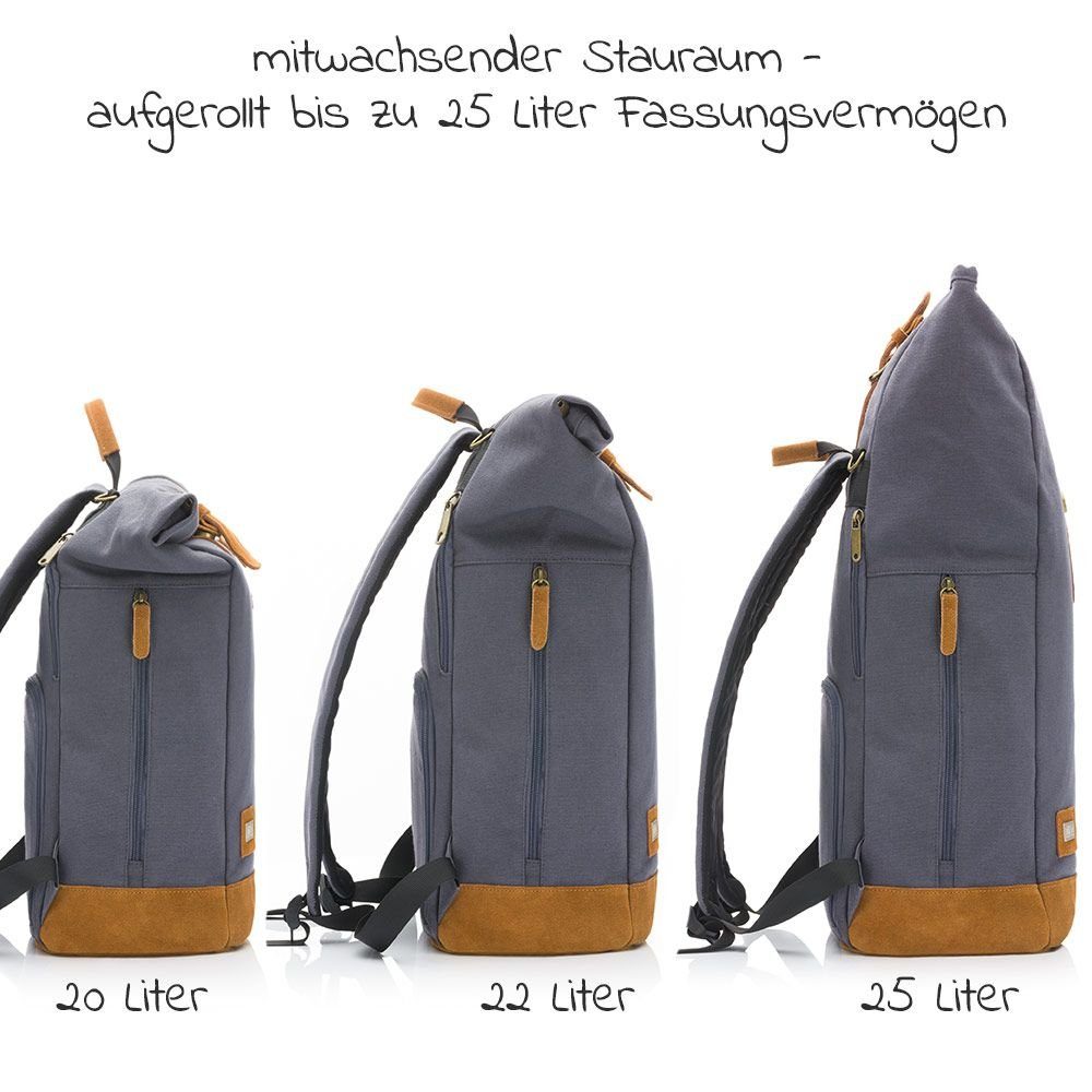 Kinderwagen Wickelrucksack - Rolltop Wickeltasche (3-tlg), Grau Befestigung mit Fillikid Canvas & Wickelunterlage