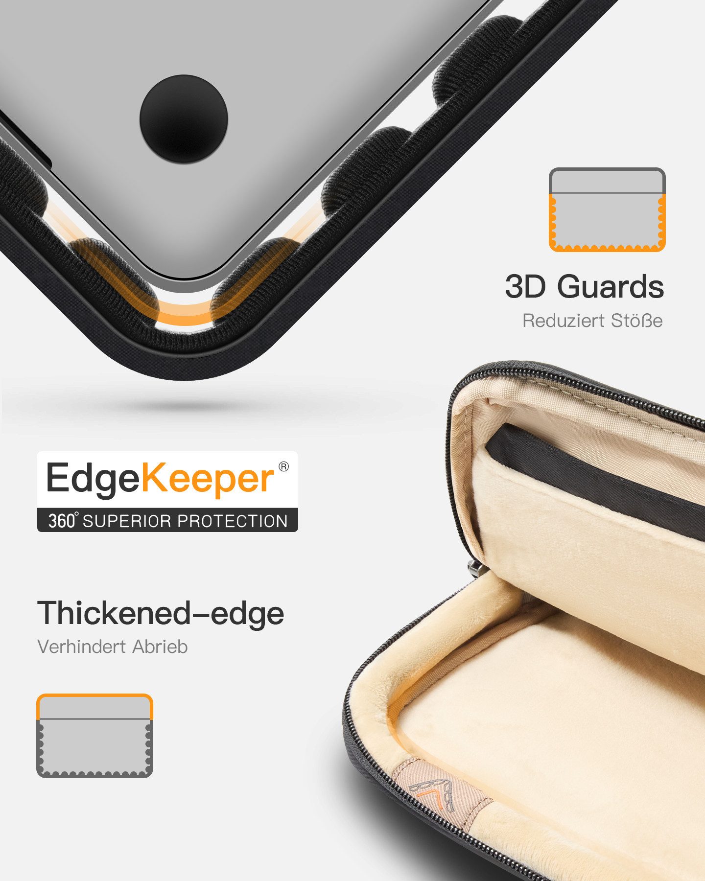 Inateck Laptop-Hülle 360° Schutz Großvolumen, für 13-14 Zoll Laptops MacBook Air Pro Neo