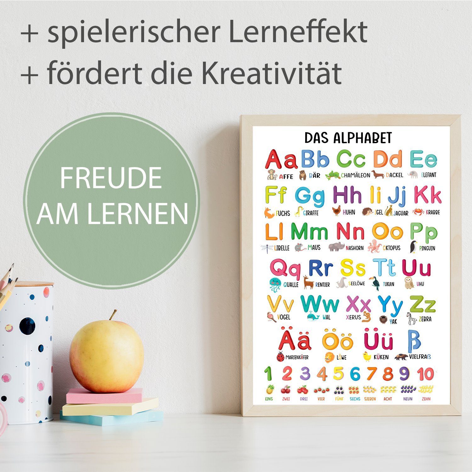 Poster Alphabet Zahlen Lernposter ABC Kinderzimmer Kinderposter Lernhilfe
