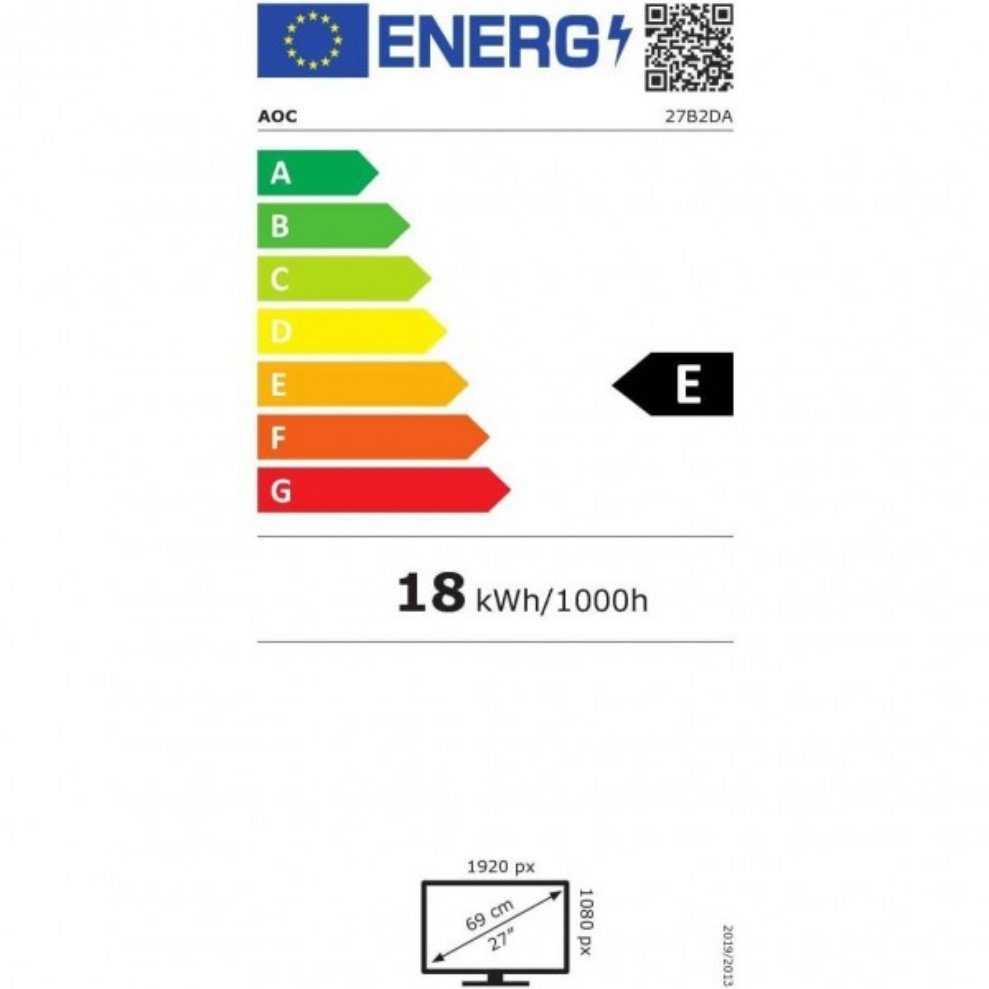 Energieeffizienzklasse: 