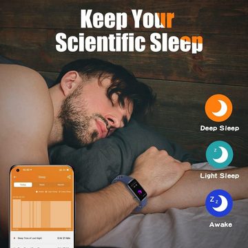 Dwfit Smartwatch (1,47 Zoll, Android iOS), Damen herren schrittzähler pulsmesser blutsauerstoff schlafmonitor