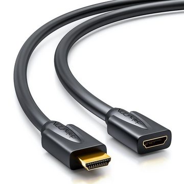 deleyCON deleyCON 5m HDMI Verlängerung-kompatibel zu HDMI HDMI-Kabel